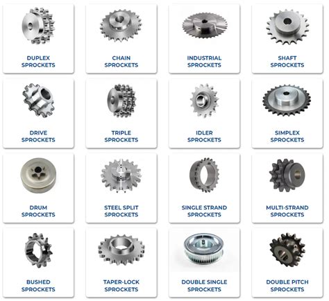 Best High Quality Professional Sprocket Steel Sprockets China