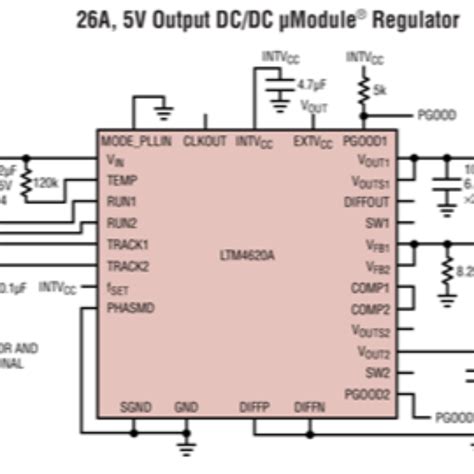 TGA2567 SM 是一款低噪声放大器 深圳市聚成恒信电子科技有限公司 电子发烧友网