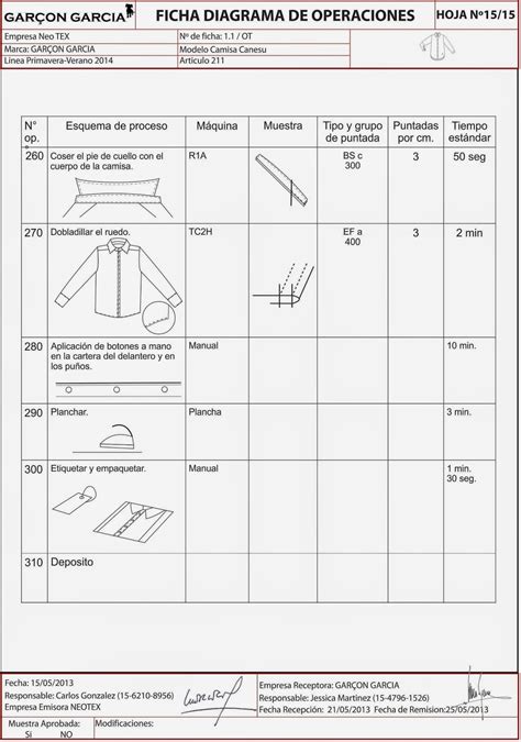 8 11231600 Tipos De Costuras Fichas Disenos De Unas