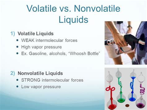 Volatile Liquid Example