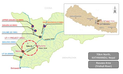Upper Trishuli – 1 HEP, 216 MW - Nepal Water & Energy Development Company