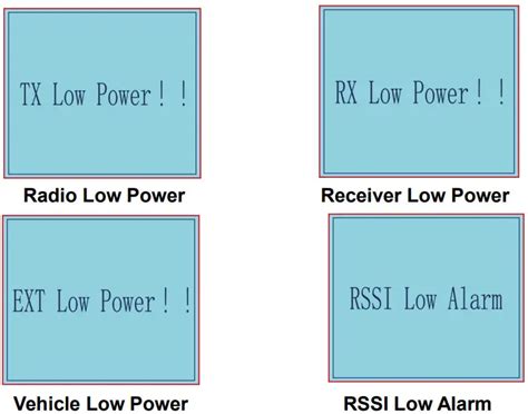 RadioLink RC6GS V3 Channels RC Transmitter Instruction Manual