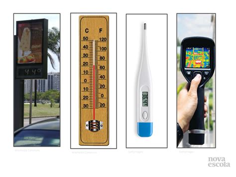 Como Medir A Temperatura Planos De Aula Ano Matem Tica