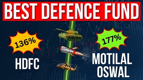 HDFC Defence Fund Vs Motilal Oswal Nifty India Defence Index Fund NFO