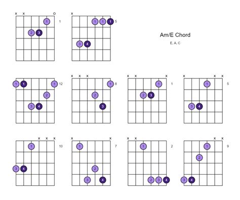 Am/E Chord (A minor Over E) - 10 Ways to Play on the Guitar