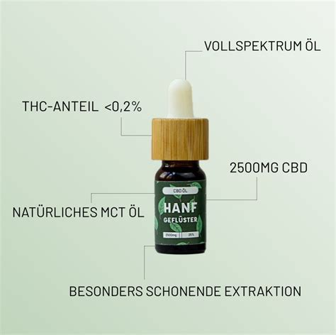 Hanfgefl Ster Vollspektrum Cbd L Ml Shop Apotheke