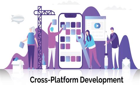 What Is Cross-Platform Development - Apps Developed