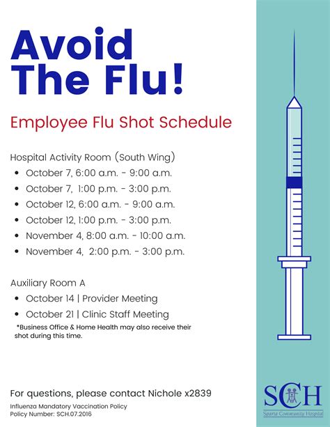 Employee Flu Shots Sparta Community Hospital