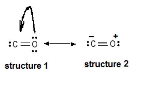 Carbon Monoxide Lewis Dot Structure