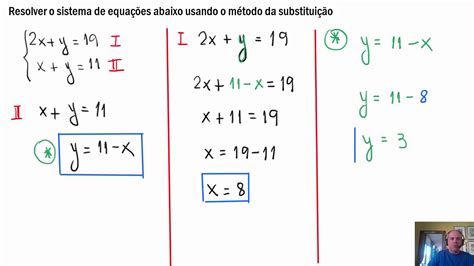 Sistema Equações Do 1o Grau Método Da Substituição Exemplo 1 Youtube