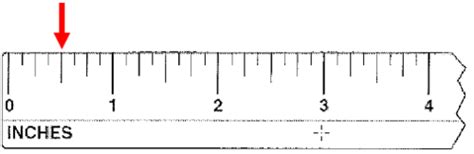 Ruler Measurements Flashcards Quizlet