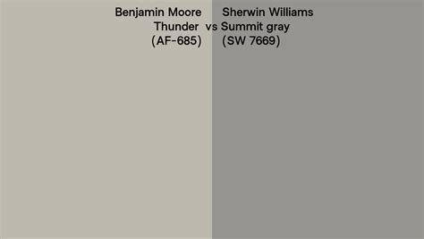 Benjamin Moore Thunder AF 685 Vs Sherwin Williams Summit Gray SW