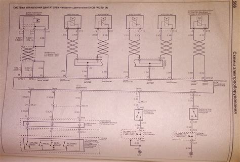 Electrical Wiring Diagrams For Kia Sorento Xm Kia Sorento Ii Download