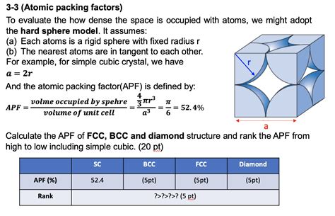 Solved 3 3 Atomic Packing Factors To Evaluate The How