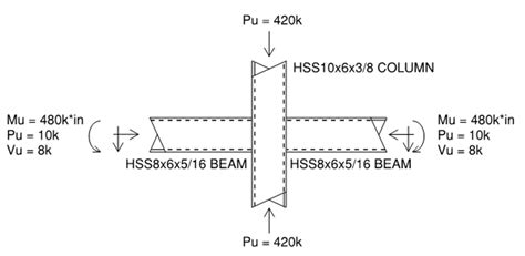 HSS-to-HSS Connection With Shear, Axial and In-Plane Moment Example ...