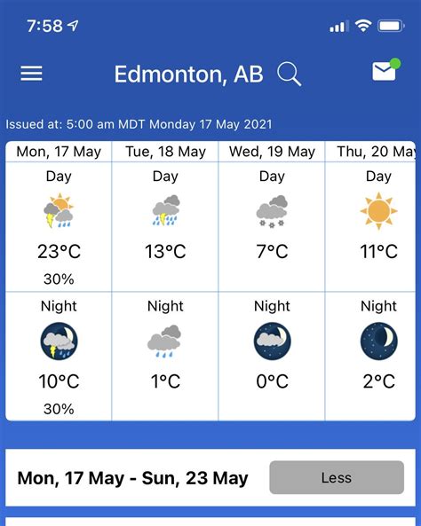 Alberta weather in a nutshell : r/alberta