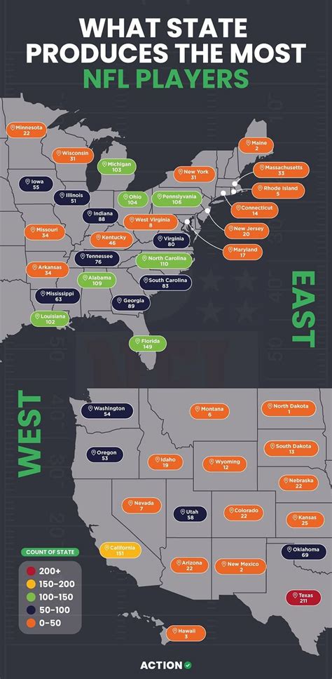 What state produces the most NFL players? Analyzing area that boasts ...