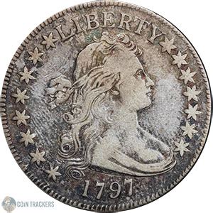 1796 Draped Bust Dollar Value | CoinTrackers