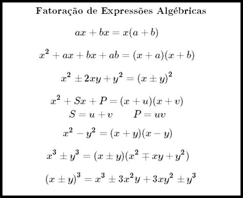 Fatoração De Expressão Algébrica