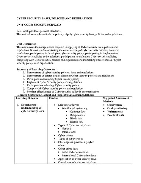 Cyber Security LAWS 1&2 Manual - CYBER SECURITY LAWS, POLICIES AND