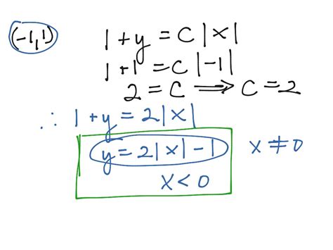 Topic - Separable Differential Equations | ShowMe Online Learning