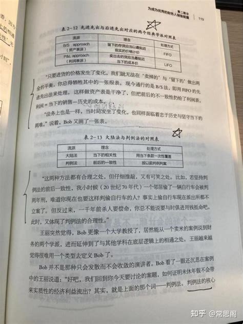 《从总账到总监 Cfo的独家财务笔记》读书笔记04 知乎