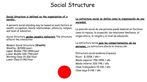 SOLUTION: Ancient Mesopotamia Government Social Structure - Studypool