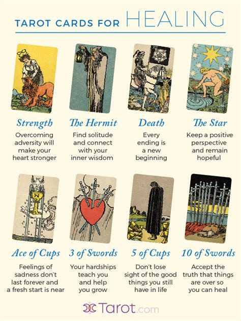 Best Tarot Cards For Grief And Healing