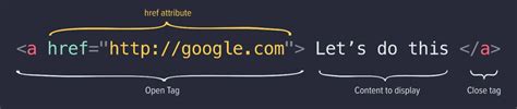 bonus html entities
