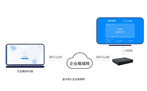 Dual Screen – How to set up a dual screen computer? Efficient office ...