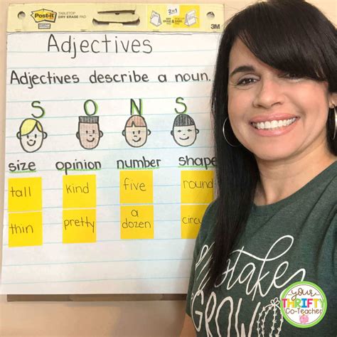 Noun Verb Adjective Adverb Anchor Chart Zohal