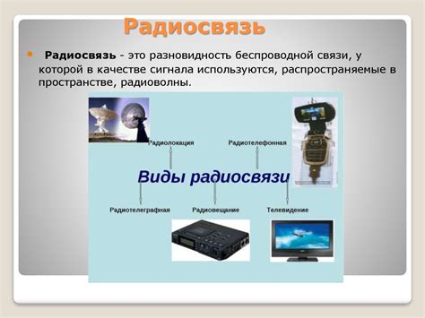 Принципы радиосвязи и телевидения - презентация онлайн