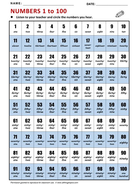 Cómo Se Dice 50 En Inglés 3