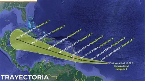 Tormenta Tropical Beryl se Convierte en Huracán y Podría Impactar