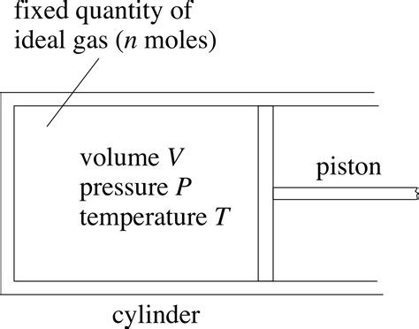 Final Equilibrium Temperature Equation Tessshebaylo