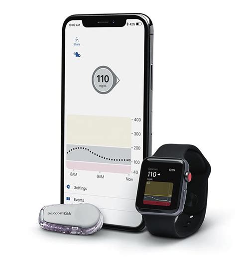 Jetzt Das Dexcom G6 Testen Mediq Direkt Diabetes