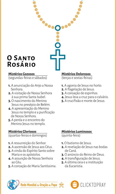 Como Rezar El Santo Rosario Completo Artofit