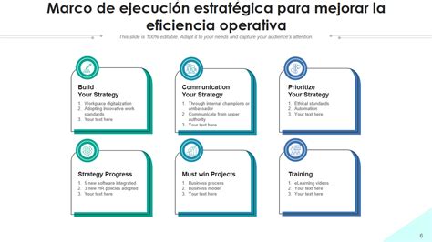 Las 10 Mejores Plantillas De Marcos De Ejecución Estratégica