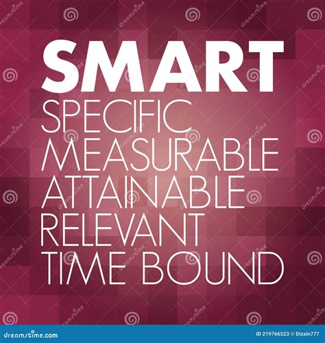 SMART - Specific, Measurable, Attainable, Relevant, Time Bound Acronym ... 