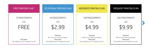 Print Affordably with HP Instant Ink Program