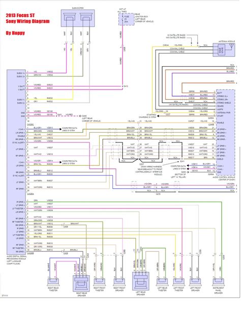 Ford Focus Radio Wiring Harness