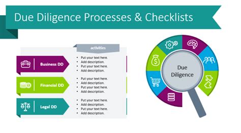 Make Compelling Due Diligence Powerpoint Presentations