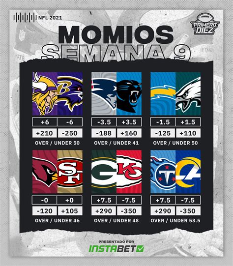 Primero y Diez - Te presentamos los momios de los partidos...