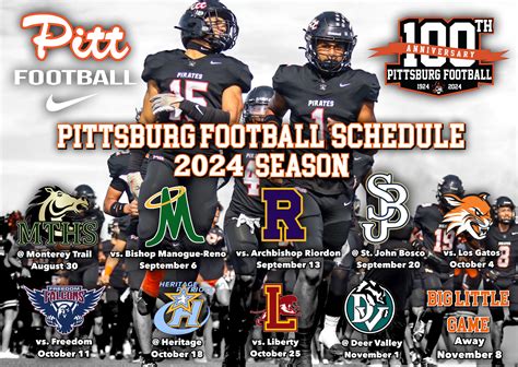 Pittsburg Athletics - Football