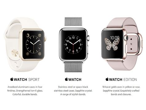 Apple Watch Launched in India Starting at Rs. 30,900 | Technology News