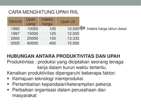 Penentuan Harga Faktor Produksi