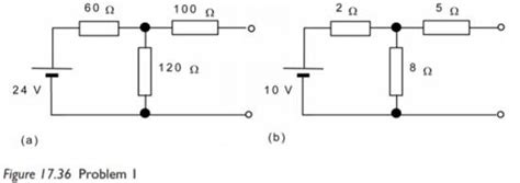 Solved Determine the Thévenin equivalent networks for the networks