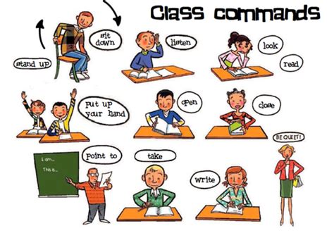 Flashcards Consignes De Classe En Anglais Cycle 3 507669 Flashcards Consignes De Classe En