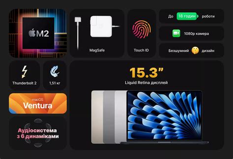 MacBook Air 15 (2023) (Apple M2) — купить от 49 499 грн ⚡ . Цены ...
