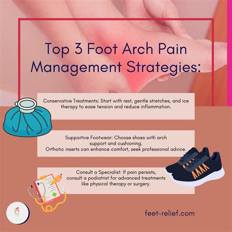 Foot Arch Pain Exercises: Effective Relief Strategies for Sore Feet - Feet Relief